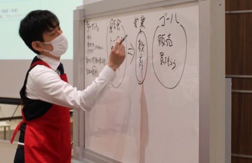展示会プロデュース